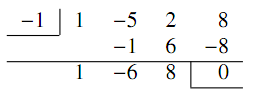 3の組立除法の図