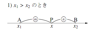 数直線上の内分点の座標の図その１